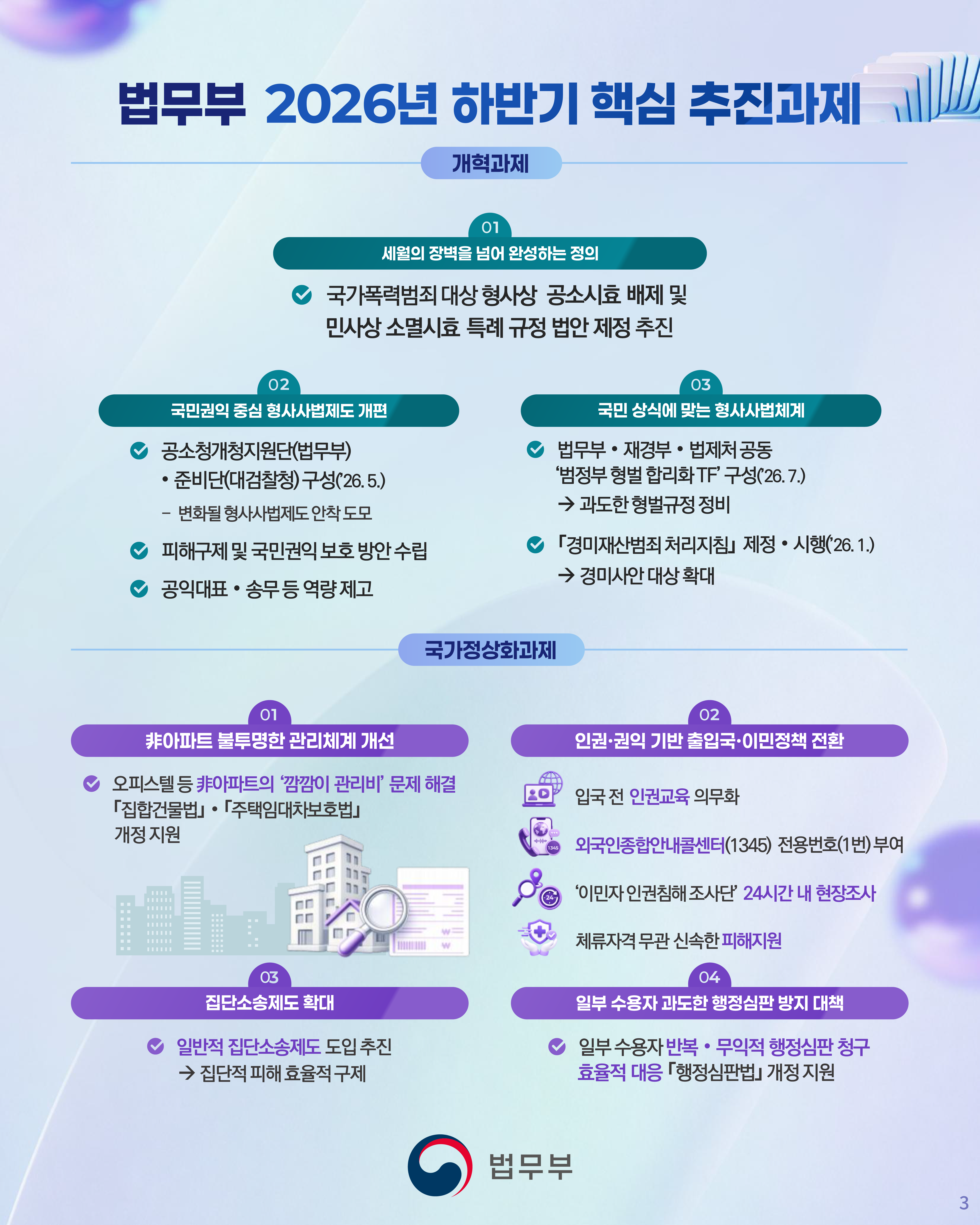 세번째 페이지입니다. [법무부 2026년 하반기 핵심 추진과제] (개혁과제) 01 | 세월의 장벽을 넘어 완성하는 정의 -국가폭력범죄 대상 형사상 공소시효 배제 및 민사상 소멸시효 특례 규정 법안 제정 추진.  02 | 국민권익 중심 형사사법제도 개편 -공소청개청지원단(법무부) &bull; 준비단(대검찰청) 구성('26. 5.)_변화될 형사사법제도 안착 도모. -피해구제 및 국민권익 보호 방안 수립. -공익대표&middot;송무 등 역량 제고.  03 | 국민 상식에 맞는 형사사법체계 -법무부&middot;재경부&middot;법제처 공동 &lsquo;범정부 형벌 합리화 TF&rsquo; 구성('26. 7.) &rarr; 과도한 형벌규정 정비. -「경미재산범죄 처리지침」 제정&middot;시행('26. 1.) &rarr; 경미사안 대상 확대.  (국정정상화과제)  01 | 非아파트 불투명한 관리체계 개선 -오피스텔 등 非아파트의 &lsquo;깜깜이 관리비&rsquo; 문제 해결 「집합건물법」&middot;「주택임대차보호법」 개정 지원.  02 | 인권&middot;권익 기반 출입국&middot;이민정책 전환 -입국 전 인권교육 의무화. -외국인종합안내콜센터(1345) 전용번호(1번) 부여. -&lsquo;이민자 인권침해 조사단&rsquo; 24시간 내 현장조사. -체류자격 무관 신속한 피해지원.  03 | 집단소송제도 확대 -일반적 집단소송제도 도입 추진 &rarr; 집단적 피해 효율적 구제.  04 | 일부 수용자 과도한 행정심판 방지 대책 -일부 수용자 반복&middot;무익적 행정심판 청구 효율적 대응 「행정심판법」 개정 지원.